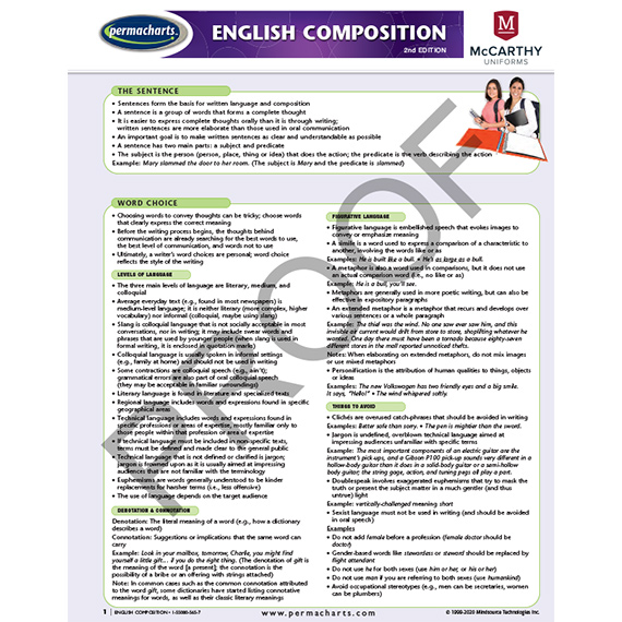 Full size image of English Composition - Language Quick Reference Guide (in color No Colour)
